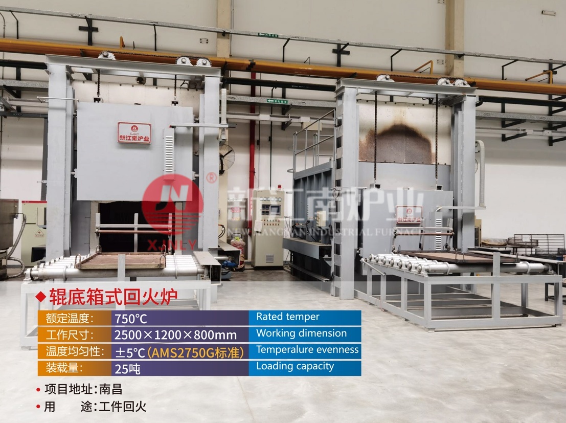 ������ʽ�ػ�¯