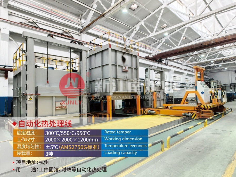 �Զ����ȴ�����