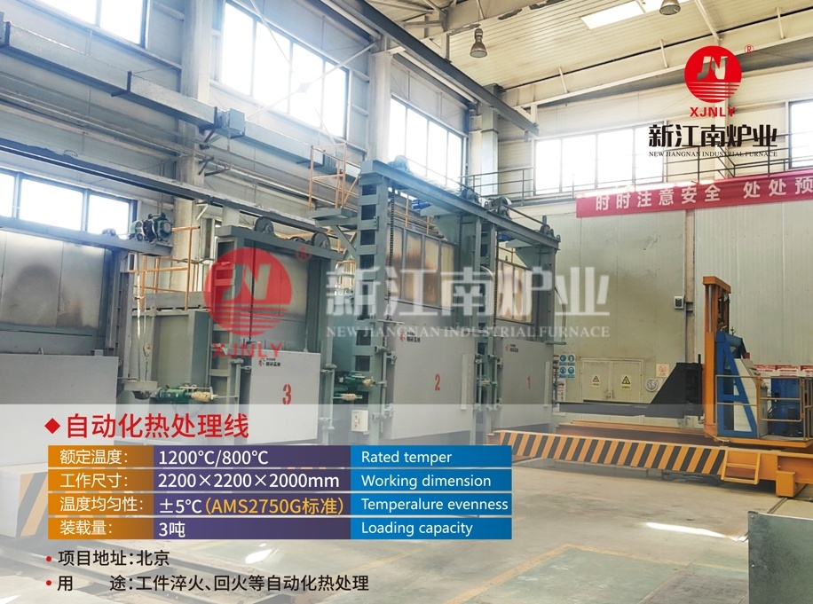 �Զ����ȴ�����