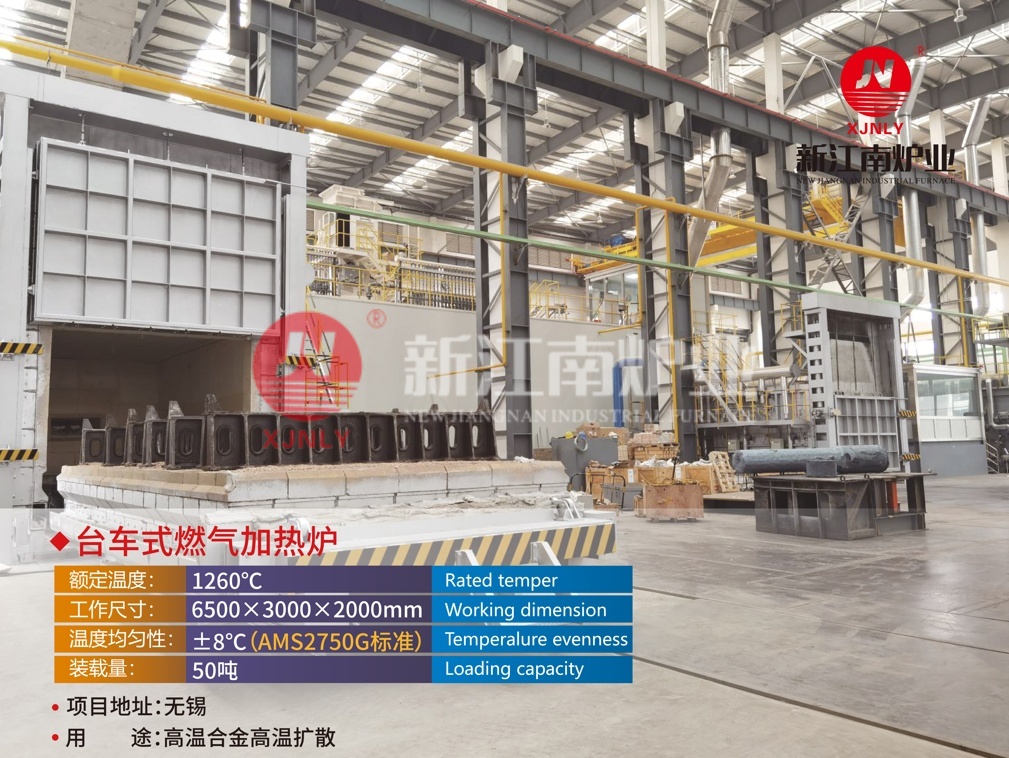 ̨��ʽȼ������¯